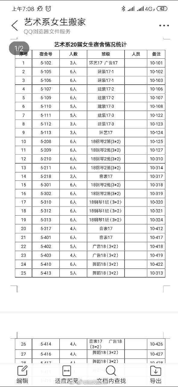 第一天通知，第二天就得搬！天津工程职业技术学院强制学生搬宿舍