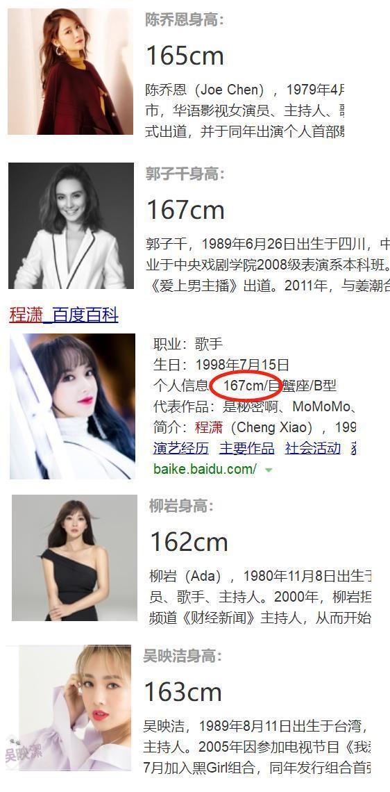 谁说女明星体重不过百?身高160cm的她们都超50公斤