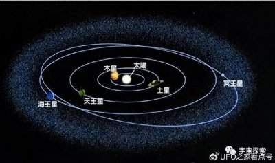 ​一旦高级外星文明入侵地球人类将如何应对？做好三点将击退外星人