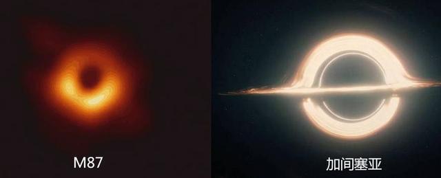 不比不知道!星际穿越的黑洞和真实黑洞差别还这么大