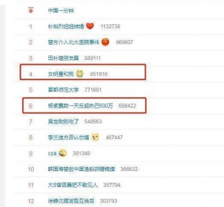 热巴粉丝算什么?郑爽的粉丝才叫“恐怖”!一夜之间让她逆袭登顶