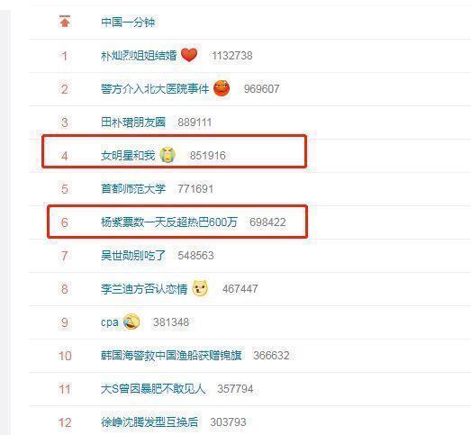 热巴粉丝算什么?郑爽的粉丝才叫“恐怖”!一夜之间让她逆袭登顶