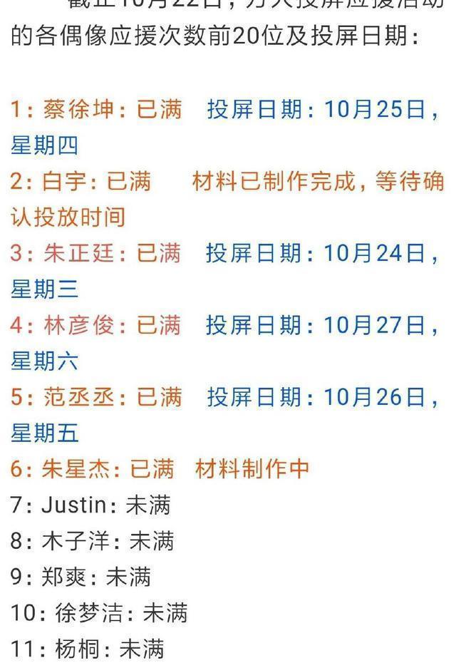 热巴粉丝算什么?郑爽的粉丝才叫“恐怖”!一夜之间让她逆袭登顶