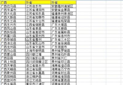 广西25个长寿之乡,占全国3分之一,有你家吗