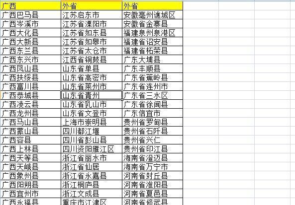 广西25个长寿之乡,占全国3分之一,有你家吗