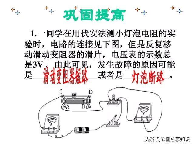 初中物理:“电路故障题”一做就错?这篇总结拯救你!PPT精编版