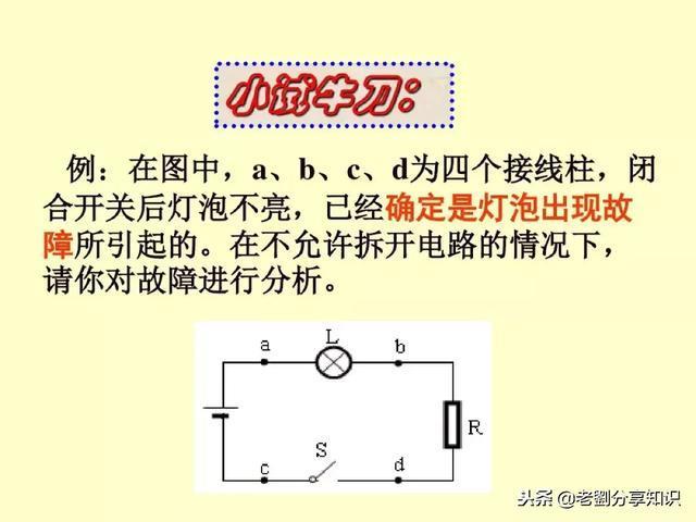 初中物理:“电路故障题”一做就错?这篇总结拯救你!PPT精编版