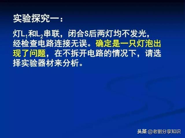 初中物理:“电路故障题”一做就错?这篇总结拯救你!PPT精编版