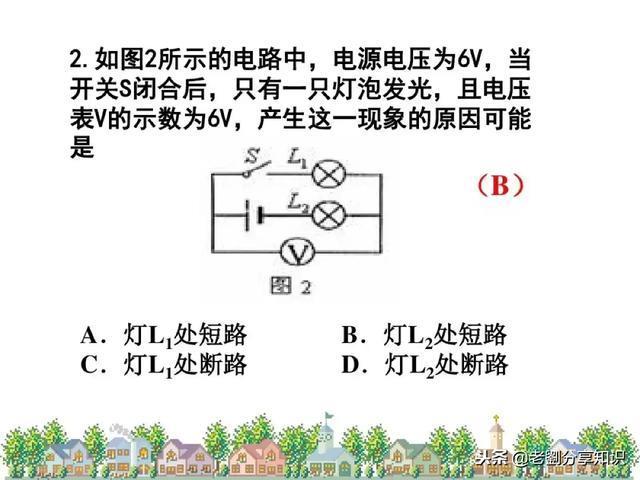 初中物理:“电路故障题”一做就错?这篇总结拯救你!PPT精编版