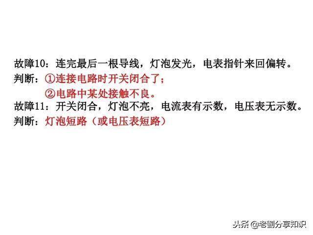 初中物理:“电路故障题”一做就错?这篇总结拯救你!PPT精编版