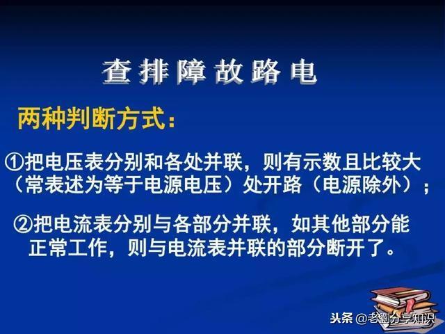 初中物理:“电路故障题”一做就错?这篇总结拯救你!PPT精编版