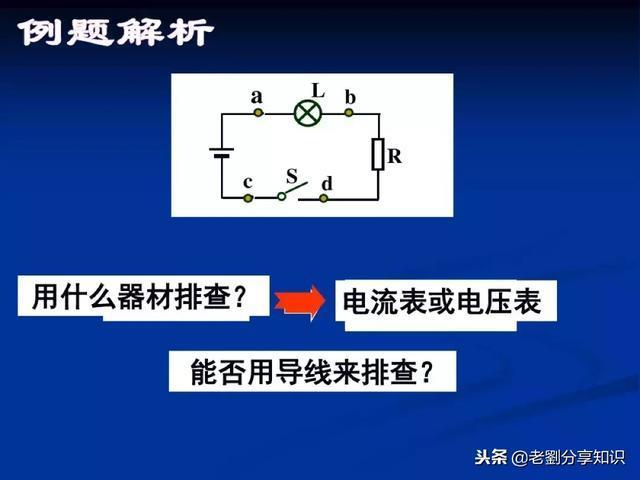 初中物理:“电路故障题”一做就错?这篇总结拯救你!PPT精编版