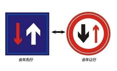 ​会车先行和会车让行有什么区别