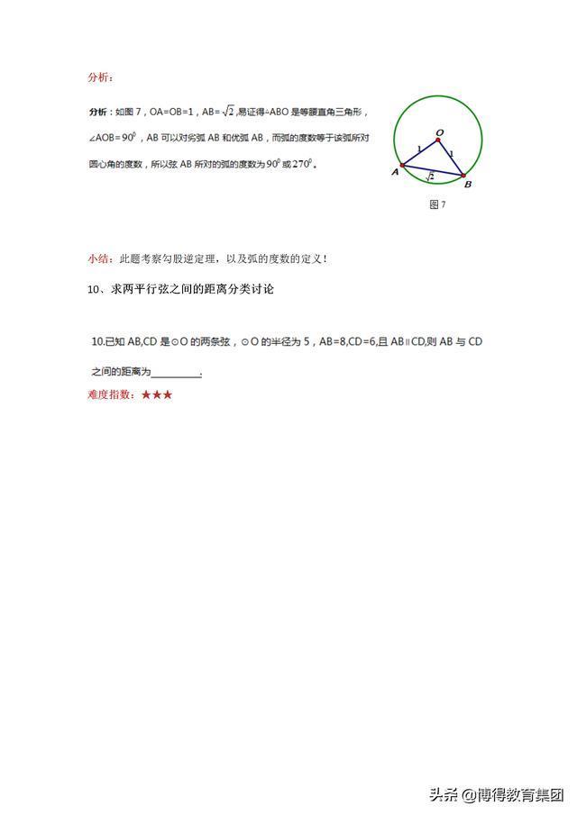 初中数学-10道常见易错题分享!
