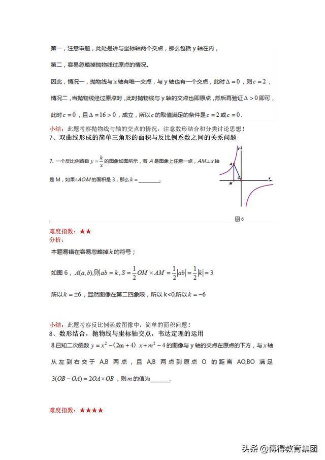 初中数学-10道常见易错题分享!