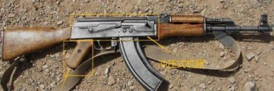 AK47和AKM可是不一样