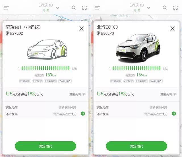 共享汽车来宁波了!1分钟5毛钱,停车充电全免费!还能租SUV!