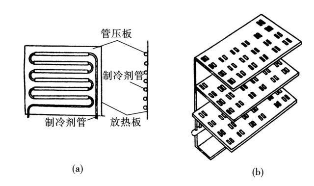 冰箱制冷系统的零部件,这三个连接管你肯定不知道.