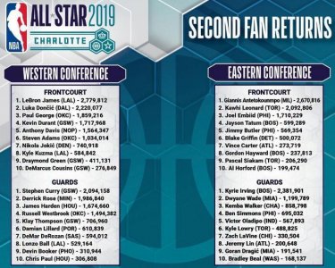 罗斯专门录中文视频感谢球迷,但我们做得远远不够