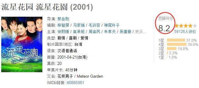 流星花园又名花样男子,那部才是你心中的F4