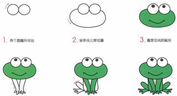 育儿简笔画，8种小青蛙的画法，总有一款能打动宝宝的心！