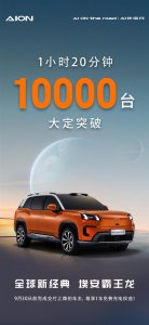 ​国产纯电SUV开卷！第二代广汽埃安V卖爆：80分钟大定破万