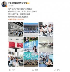 ​上万名2024届毕业生入职比亚迪：硕士、博士占比近70%