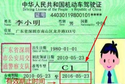 驾驶证换证时间前后多少天