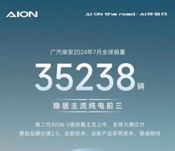 稳居主流纯电前三!广汽埃安7月全球销量35238台