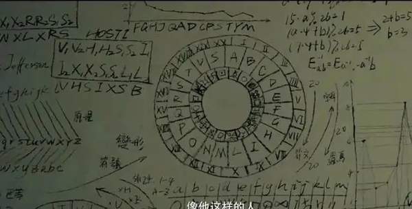 电影解密有原型吗？电影解密原型相关介绍