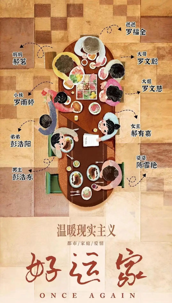 《好运家》是翻拍的吗?翻拍的哪部电视剧?