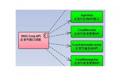 男人出轨后对自己老婆还会有生理反应吗,男人出轨后,对老婆仍会有生理反应吗
