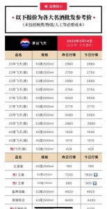 四川金六福38度多少钱_四川金六福42度