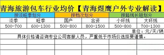 西宁包车三日游多少钱包车+住宿+门票大约这么多-