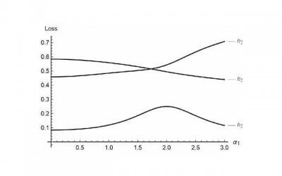 挽回死心男人的绝招,4步狠招让绝情的男人回头!
