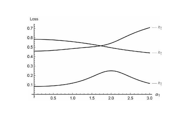 挽回死心男人的绝招,4步狠招让绝情的男人回头! 挽回死心男人的绝招,4步狠招让绝情的男人回头!
