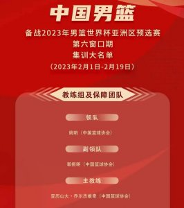 中国男篮国家队名单新鲜出炉,这次是最强阵容吗?