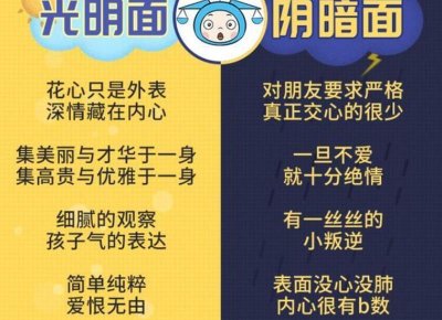 疫情结束后培训行业复工说说