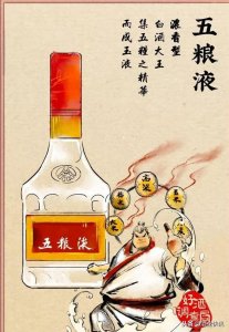 ​中国名酒图鉴（史上最全版）