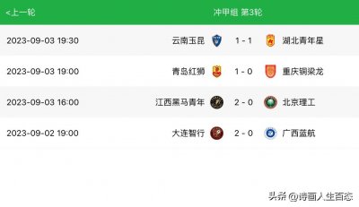 ​中乙最新积分榜：重庆霸榜将升甲,大连青岛广西云南竞争,淄博降级