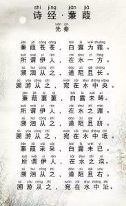 国学:《诗经》中的“赋比兴”艺术表现手法