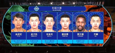 聚焦-“云南滑翔机”矣进宏:从草根升级为扣将,从街球走入了CBA