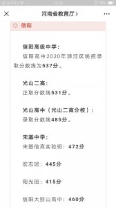 ​信阳各高中录取分数线已公布，看看河南各地最低投档线差多少？
