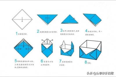 10款实用的收纳盒子,装杂物或点缀房间都好看