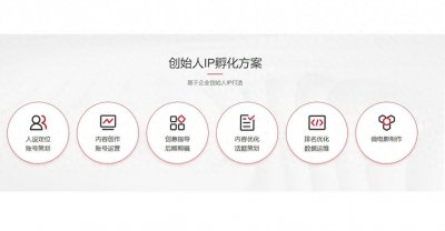 网络推广是做什么工作