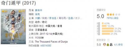 豆瓣5.0,《奇门遁甲》口碑全面扑街?网友:徐克晚节不保!