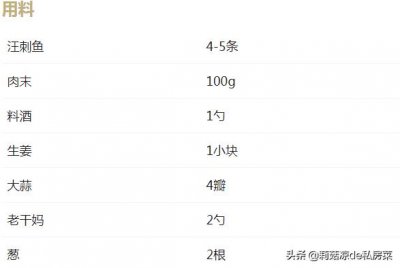 红烧汪刺鱼,万万不可直接下锅,多加一步,鱼肉鲜嫩没腥味