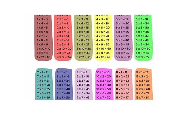 夫妻性生活切忌“操”之过急