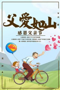 父亲节的来由,以及父亲节的习俗知多少?