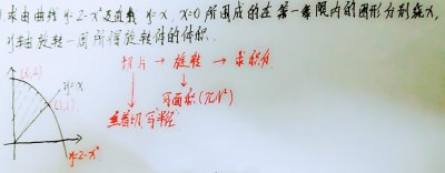 高等数学:利用定积分求面积